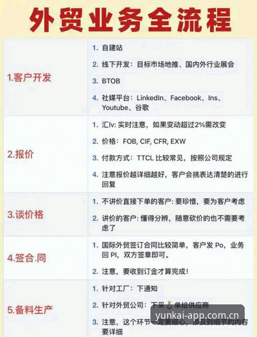 云开全站官网登录全流程指南：从入口选择到安全使用